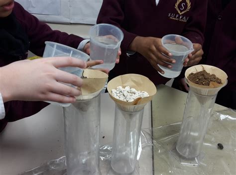 testing soil permeability ks2|soil permeability year 3 pdf.